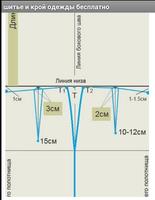 Шитье и крой одежды бесплатно 截图 1