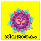 Malayalam Astrology Magazine آئیکن