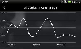 ShoeFax - Sneaker Price Guide screenshot 2