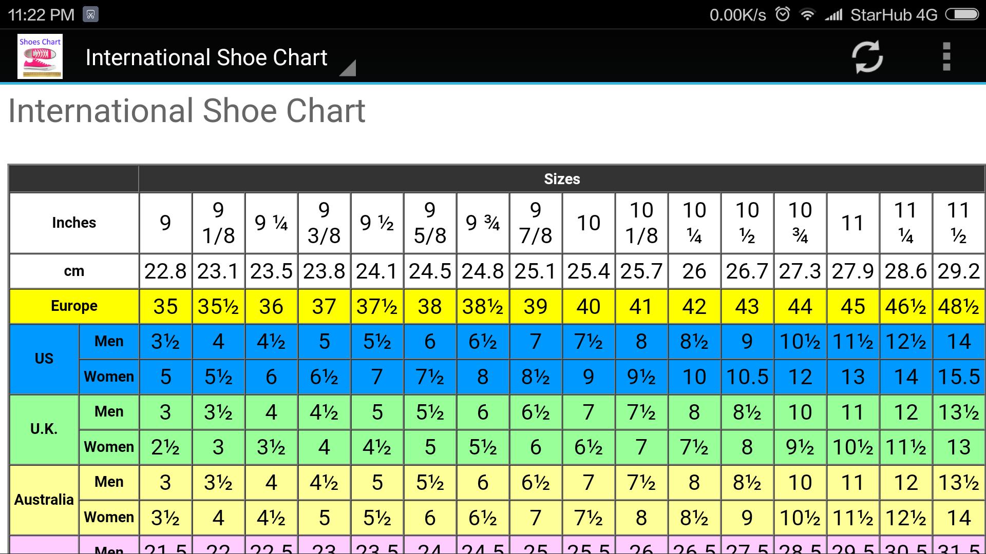 Adult and Kids Shoe Size Chart Converter for Android - APK Download