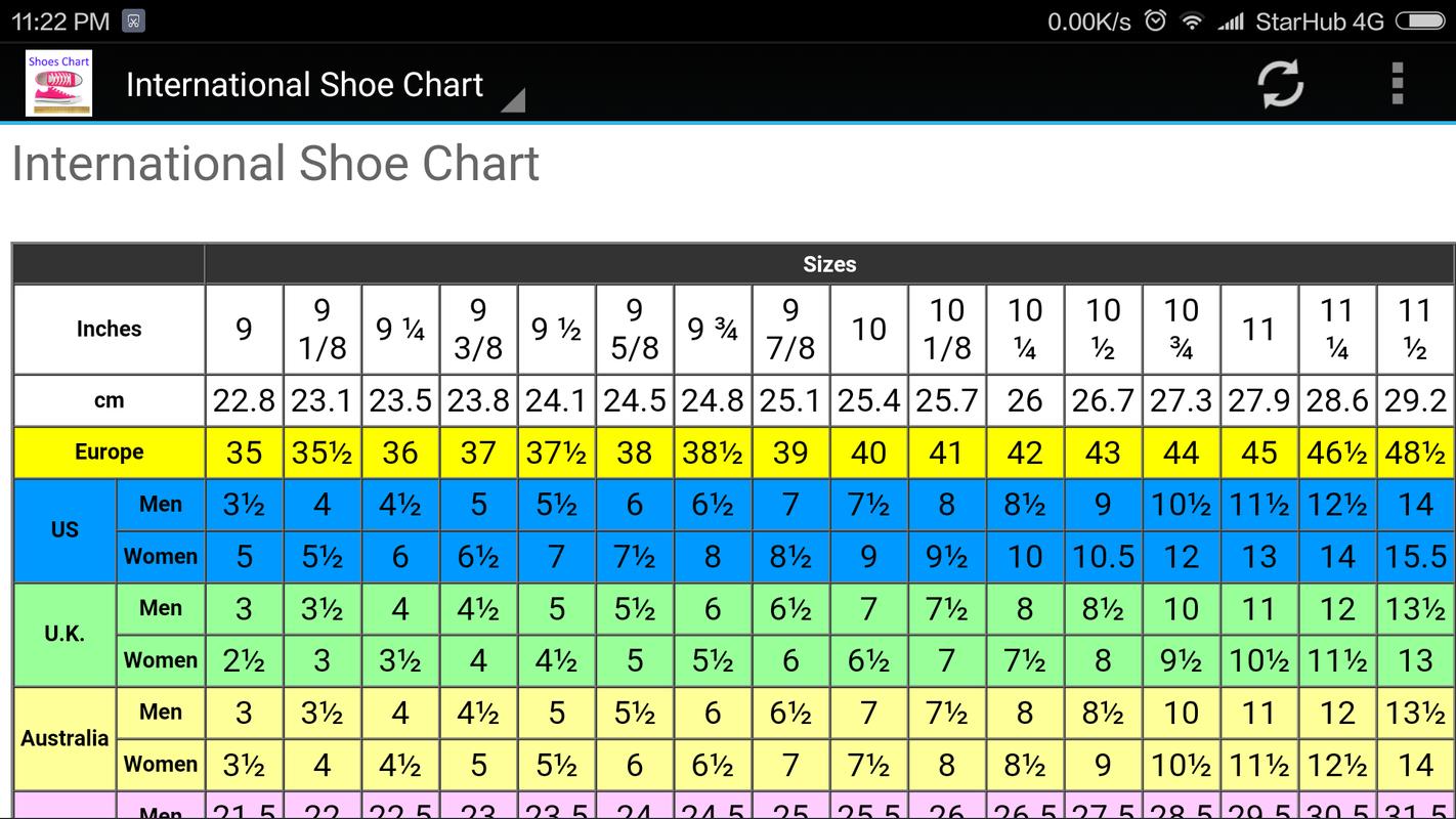 What Shoe Sizes Are Easy To Find In China What Shoe Sizes Are Easy To Find In China
