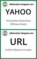 Abbreviations ( Technology, Medical ) Offline screenshot 1