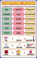 English Grammar 스크린샷 3