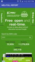 Poster MEA Visit Report COMPLETE