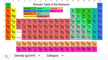 Periodic Table capture d'écran 1