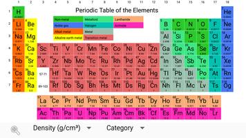 Periodic Table تصوير الشاشة 1