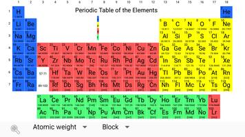 Periodic Table capture d'écran 2