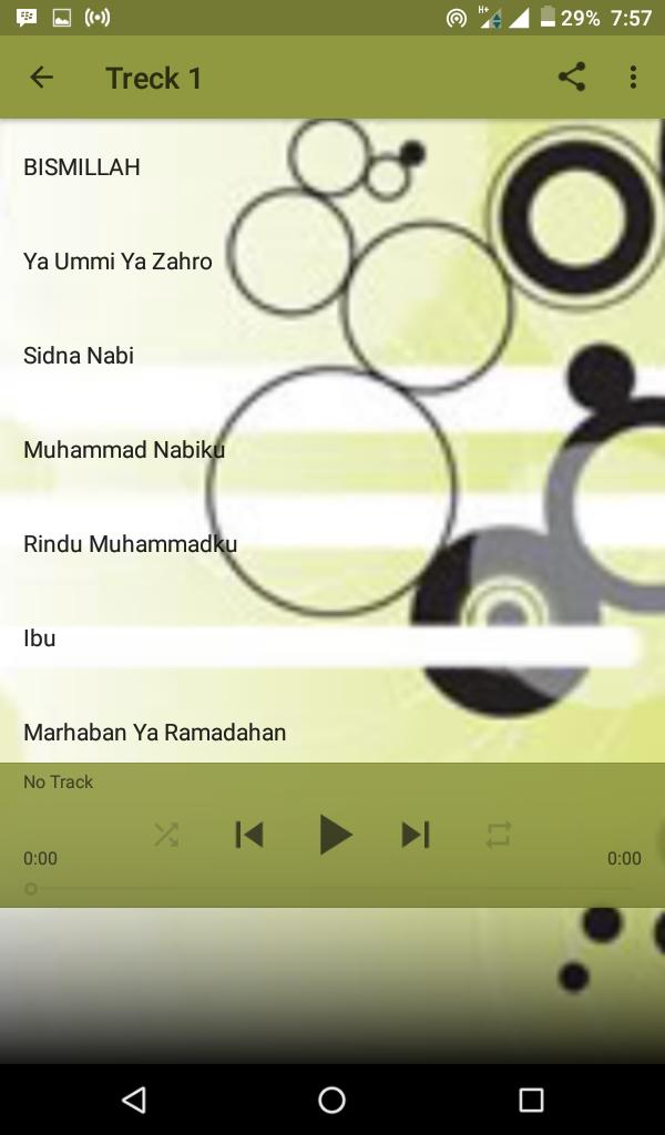 Lagu Sholawat Hadad Alwi Feat Sulis Mp3 Lagu Sholawat Hadad Alwi Feat Sulis Mp3