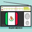 ”Radio Mexico