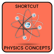 Shortcut Physics Concepts