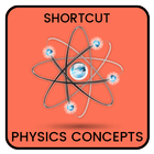 Shortcut Physics Concepts icono