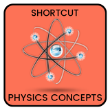 Shortcut Physics Concepts icône