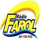 آیکون‌ Rádio Farol AM