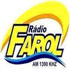 Rádio Farol AM icône