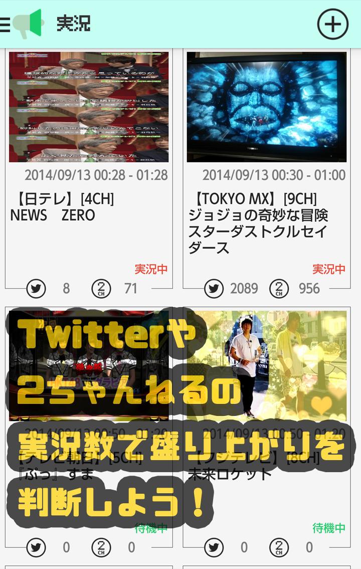 計測ch テレビ番組の2ch実況リアルタイム人気 コメント数 1分 On