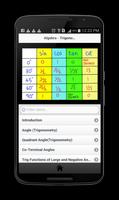 Algebra - Tigonometry पोस्टर