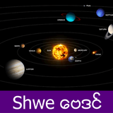 Shwe Astrology icône