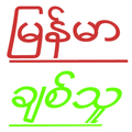 Myanmar Chittu