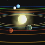 Güneş Sistemi Zeichen