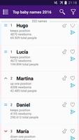 Spanish Baby Names screenshot 2