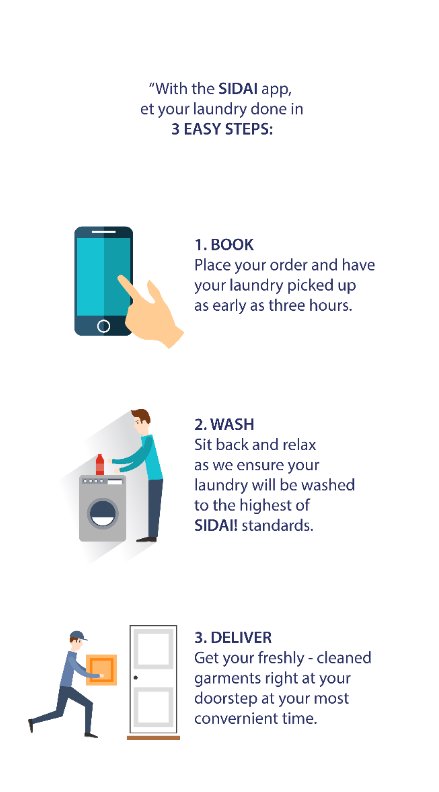 Sidai Laundry For Android Apk Download