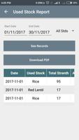 Mid Day Meal (MDM) Reports and gönderen