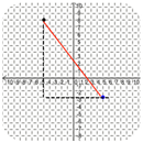 Distance Two Points APK