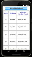 Cycle of Fertile Period Screenshot 2