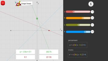 Matematika SMA : Fungsi dan Persamaan Kuadrat capture d'écran 3