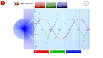 3 Schermata Matematika SMA : Logaritma dan Trigonometri