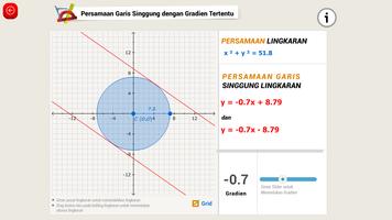 2 Schermata Matematika SMA : Persamaan Lingkaran