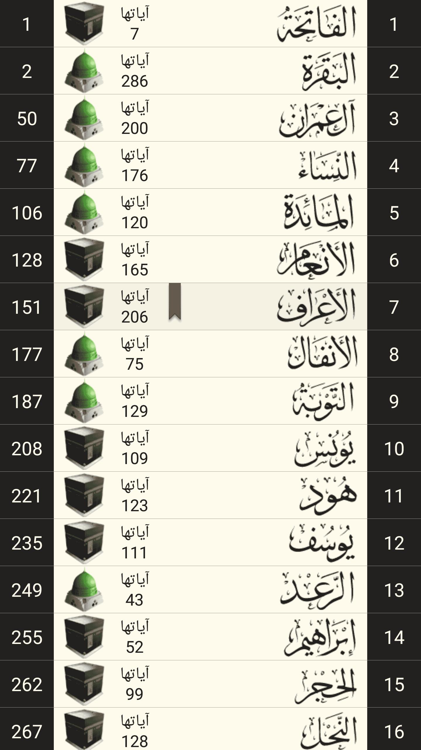 القران الكريم كتابه