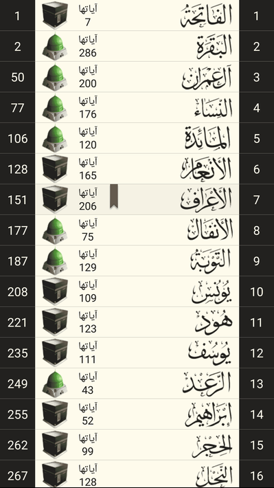 القرآن الكريم بخط كبير برواية حفص screenshot 7