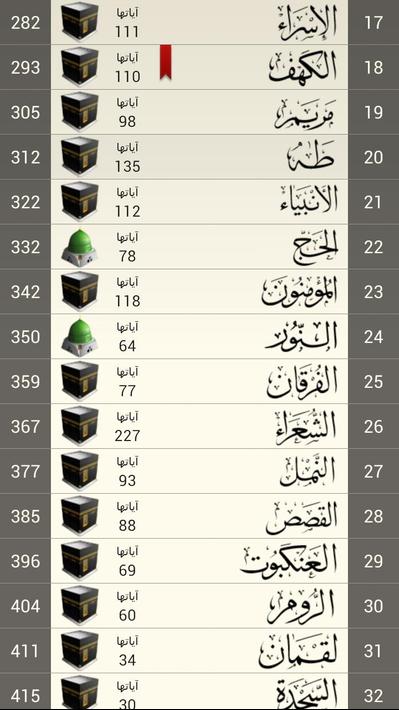 القرآن الكريم والتفسير ومعاني الكلمات وبحث screenshot 3