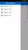 Node.js Reference bài đăng