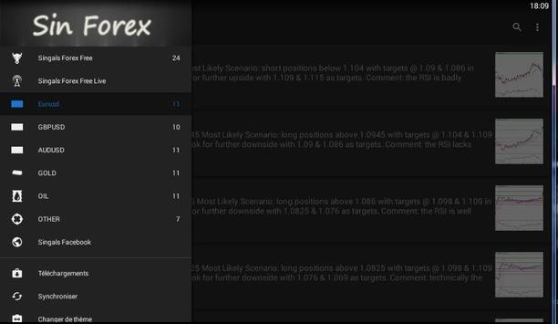 Forex signal apk