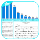 Piano Chords Collection APK