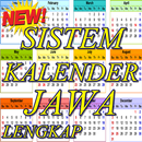 APK Sistem Kalender Jawa Lengkap