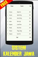 Sistem Kalender Jawa Lengkap syot layar 2