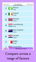 Per Capita Migrant's Factbook スクリーンショット 2