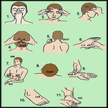 Acupressure Points