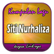 Koleksi Lagu Siti Nurhaliza
