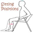 Sitting Position APK