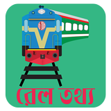 Rail Tottho ~ রেল তথ্য icône