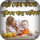 ছোট শিশুদের পুষ্টিকর খাদ্য তালিকা icon