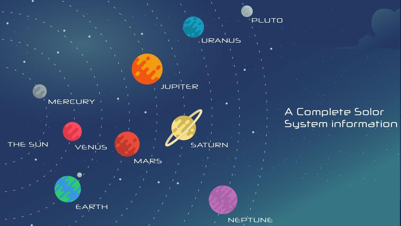 Free Astronomical Sky Map For Android Apk Download