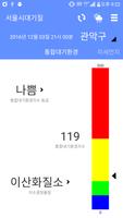 پوستر 서울시 대기질 - 미세먼지, 황사, 대기환경정보