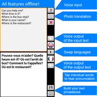 Offline Translator: French-Eng تصوير الشاشة 1