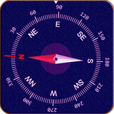 GPS Compass Navigation And Find Route Zeichen