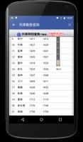 台鐵列車動態 captura de pantalla 3